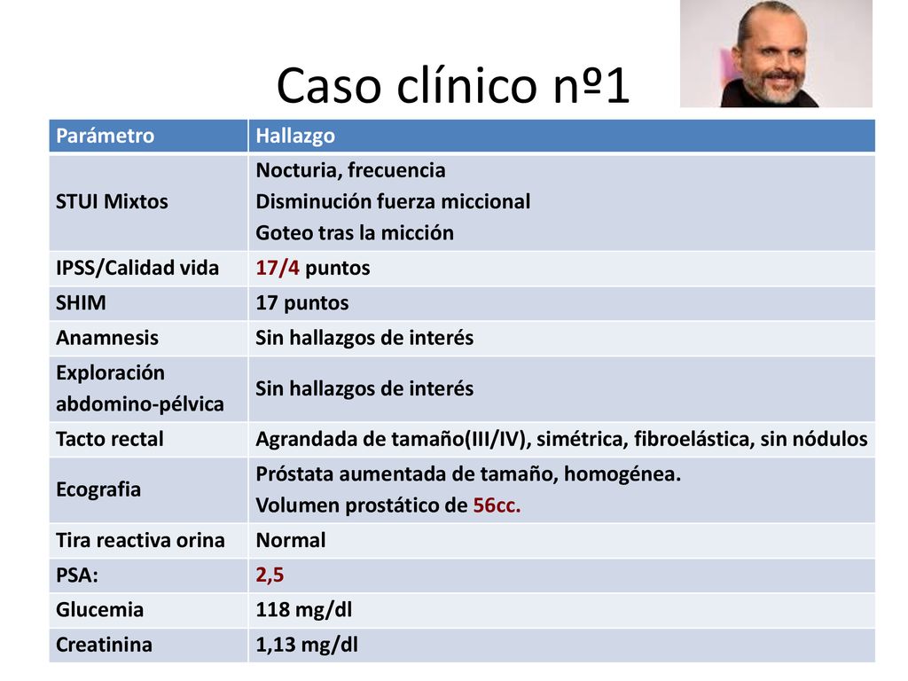 volumen de la próstata 29 cc descarga